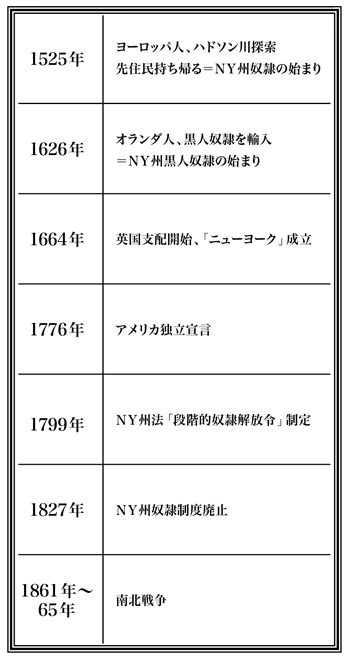 スクリーンショット 2018-02-23 15.59.31