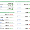 U.S. Market Info. 03/26/2021