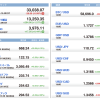 U.S. Market Info. 03/31/2021