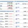 U.S. Market Info. 03/24/2021