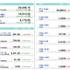 U.S. Market Info. 04/23/2021