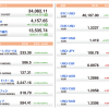 U.S. Market Info. 05/20/2021