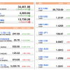 U.S. Market Info. 05/27/2021