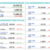 U.S. Market Info. 06/25/2021