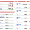 U.S. Market Info. 06/07/2021