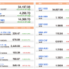 U.S. Market Info. 06/24/2021