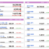 U.S. Market Info. 06/15/2021