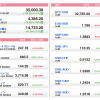 U.S. Market Info. 07/12/2021