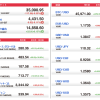 U.S. Market Info. 03/22/2021