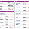 U.S. Market Info. 08/10/2021