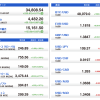 U.S. Market Info. 09/15/2021