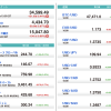 U.S. Market Info. 09/17/2021