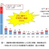 お餅の窒息事故に警戒を。「周りは見守って」 食べる時の注意点は？