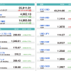 U.S. Market Info. 01/14/2021