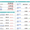 U.S. Market Info. 03/11/2021