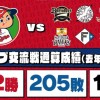 ロッテ大好き芸人「トータルテンボス藤田」とハンパねぇトーク交流戦を！【カープ道】　