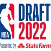 上位3選手はほぼ確定？ NBAドラフト2022で押さえるべき注目ポイント【NBAドラフト2022】