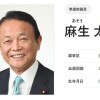 麻生太郎氏「中学校の義務教育廃止」提言が孕む危険性…日本人の学力格差の実態