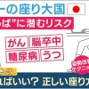 寿命を縮める“座りっぱなし”「30分に1回立つ・正しく座る」でリスク軽減【医師が解説】