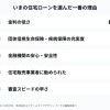 住宅ローンで最も人気の銀行は？3年以内にローンを組んだ人たちから選ばれているのは…【エイチーム調査結果】