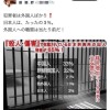 殺人・傷害罪の受刑者、「中国人」「韓国・朝鮮人」が各3割超は誤り。「日本人は3％」との画像が拡散