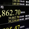 東証、午前終値3万9883円