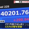 【日経平均株価】4万円を突破　NY市場・ナスダック“最高値更新”の流れ引き継ぐ　半導体関連の銘柄に買い注文広がる