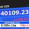 日経平均株価 史上初の4万円突破　2営業日連続で史上最高値を更新　株価を押し上げているのは世界的に需要が急増している「半導体」