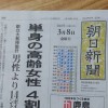 国際女性デーに1日限り、黄色い「ミモザ」の特別題字。朝日新聞が全国に配達