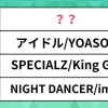 いま、世界で人気の日本の曲。YOASOBI「アイドル」などを抑えたトップは“あの”アニメソングだった【ビルボード音楽ランキング】