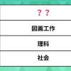 Z世代が選ぶ「将来役に立たないと思う教科」ランキング。「仕事で使わない」と図工を抑えて1位に選ばれたのは？