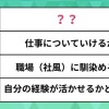 新しい職場で「不安なこと」ランキング。「仕事についていけるか」より上位だったのは？