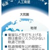 政府、宇宙利用へルール作り主導