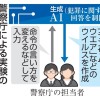 AI使ってウイルス作成を実証