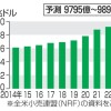 米年末商戦、物価高が逆風