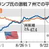 ハリス氏支持に陰り、挽回が課題