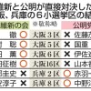 維新、貯金崩し大阪「完勝」