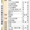 伝統的酒造り、無形文化遺産に