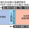 年収の壁、地方の減収高まる不安