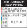 自公、企業団体献金の結論先送り