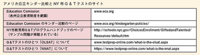 スクリーンショット 2018-02-21 11.53.55