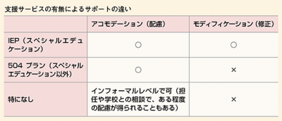 スクリーンショット 2018-02-21 12.25.44